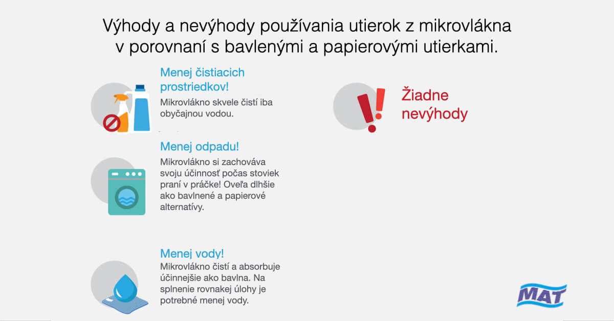 Utierky z mikrovlákna a životné prostredie v porovnaní s utierkami z bavlny a papiera